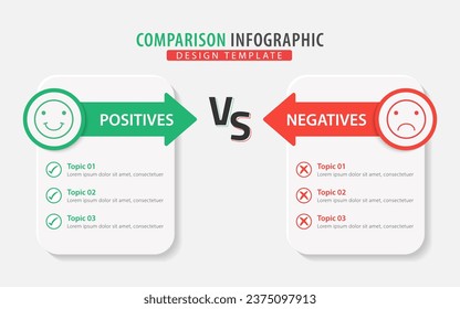 Comparison Infographic Design Template, Comparison between companies and products and services, Business presentation concept with 2 options, To do list or planning icon, vector illustration.