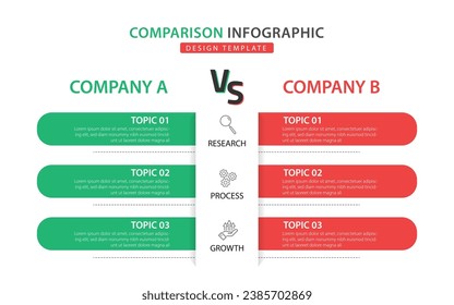 Comparison Infographic Design Template, Comparison between companies and products and services, Business presentation concept with 2 options, To do list or planning icon, vector illustration.