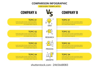 Comparison Infographic Design Template, Comparison between companies and products and services, Business presentation concept with 2 options, To do list or planning icon, vector illustration.