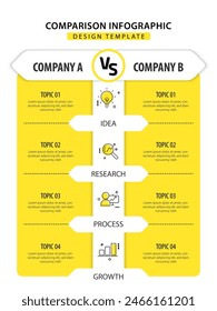 Comparación Infografía Diseño Plantilla, Comparación entre empresas y productos y servicios, Concepto de presentación de negocios con 2 opciones, Lista de tareas o planificación, Ilustración vectorial.