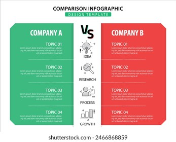 Comparación Infografía Diseño Plantilla, Comparación entre empresas y productos y servicios, Concepto de presentación de negocios con 2 opciones, Lista de tareas o planificación, Ilustración vectorial.