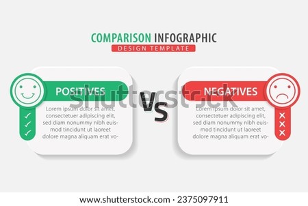 Comparison Infographic Design Template, Comparison between companies and products and services, Business presentation concept with 2 options, To do list or planning icon, vector illustration.