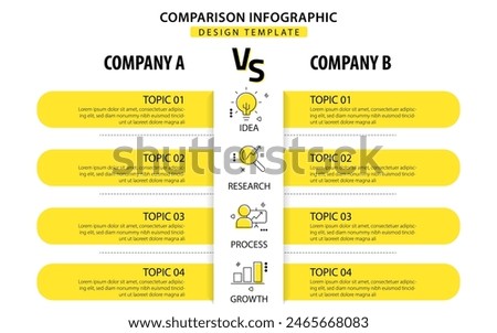 Comparison Infographic Design Template, Comparison between companies and products and services, Business presentation concept with 2 options, To do list or planning icon, vector illustration.