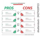Comparison Infographic Design Template, business presentation concept with 2 options, To do list or planning icon, Good, bad, Positive, Negative, vector illustration.