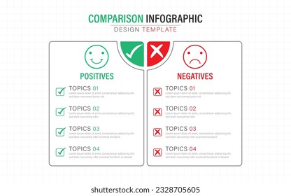 Plantilla de diseño de comparación de Infografía, concepto de presentación de negocios con 2 opciones, Icono de lista o planificación de Para hacer, Icono de Buena, Mala, Positiva, Negativa, Ilustración vectorial.