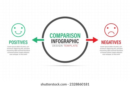 Comparison Infographic Design Template, business presentation concept with 2 options, To do list or planning icon, Good, bad, Positive, Negative, vector illustration.