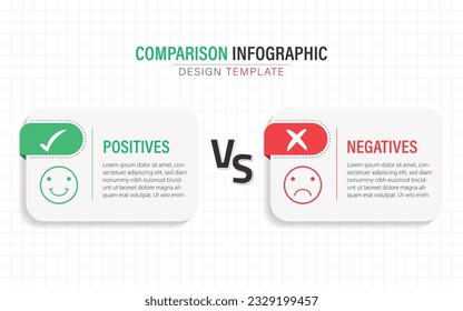 Comparison Infographic Design Template, business presentation concept with 2 options, To do list or planning icon, Good, bad, Positive, Negative, vector illustration.