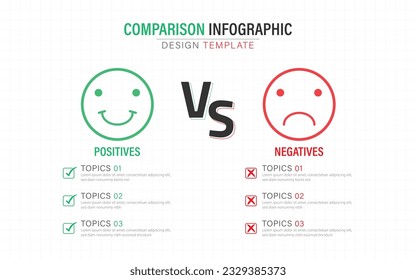 Comparison Infographic Design Template, business presentation concept with 2 options, To do list or planning icon, Good, bad, Positive, Negative, vector illustration.