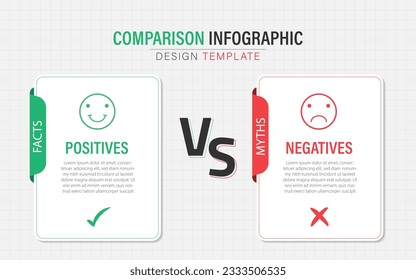 Comparison Infographic Design Template, business presentation concept with 2 options, To do list or planning icon, Good, bad, Positive, Negative, vector illustration.