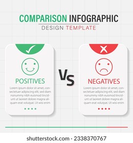 Plantilla de diseño de comparación de Infografía, concepto de presentación de negocios con 2 opciones, Icono de lista o planificación de Para hacer, Icono de Buena, Mala, Positiva, Negativa, Ilustración vectorial.