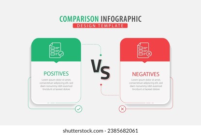 Plantilla de diseño de comparación de Infografía, concepto de presentación de negocios con 2 opciones, Icono de lista o planificación de Para hacer, Icono de Buena, Mala, Positiva, Negativa, Ilustración vectorial.