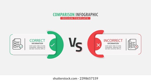 Comparison Infographic Design Template, business presentation concept with 2 options, To do list or planning icon, Good, bad, Positive, Negative, vector illustration.