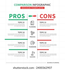Comparison Infographic Design Template, business  concept with 2 options, To do list planning icon, Positive, Negative, vector illustration.