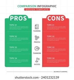 Comparison Infographic Design Template, business presentation concept with 2 options, To do list or planning icon, Good, bad, Positive, Negative, vector illustration.