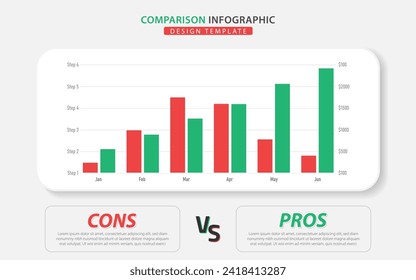 Comparison Infographic Design Template, business presentation concept with 2 options, To do list or planning icon, Good, bad, Positive, Negative, vector illustration.