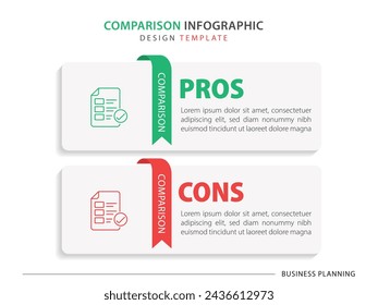 Comparison Infographic Design Template, business presentation concept with 2 options, To do list or planning icon, Good, bad, Positive, Negative, vector illustration.