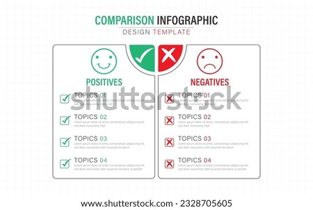 Comparison Infographic Design Template, business presentation concept with 2 options, To do list or planning icon, Good, bad, Positive, Negative, vector illustration.