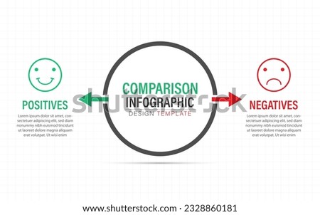 Comparison Infographic Design Template, business presentation concept with 2 options, To do list or planning icon, Good, bad, Positive, Negative, vector illustration.