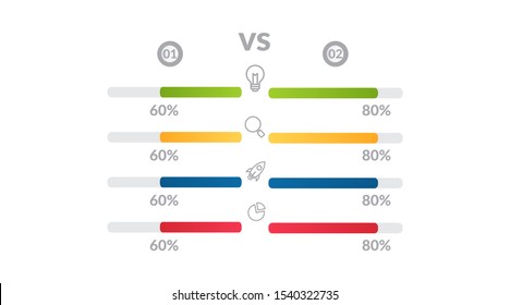 comparison infographic flow chart design . business infographic concept for presentations, banner, workflow layout, comparison diagram, flow chart and how it work