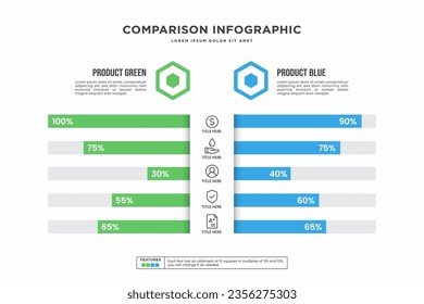 comparison infographic, graph for product compare, template vector eps 10.