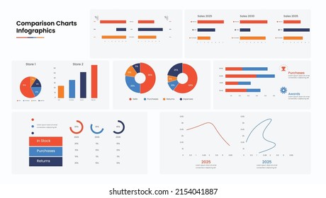 Diseño de gráficos coloridos de infografías de comparación