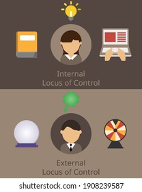 comparison of internal locus of control and external locus of control vector