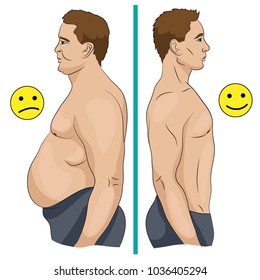 Comparison of a man with obesity and slim man as a result of diet or training.