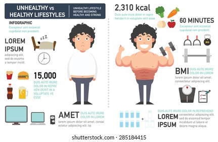 The comparison of the man who had unhealthy lifestyle before becoming healthy and strong.vector illustration