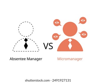 comparison of micromanager and absentee manager 