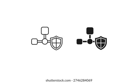 Comparison of network security configurations with different device placements