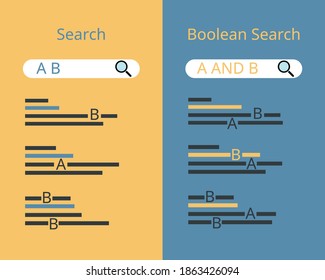 free boolean search engine text files