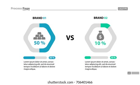 Comparison percentage chart slide template