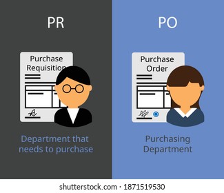 Comparison of PR (purchase requisition) and PO (purchase order) vector