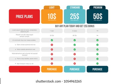 Comparison price table template. Pricing grid for purchases, commercial business, web services and applications. Vector