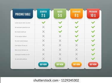 Comparison pricing list. Comparing price or product plan chart compare products business purchase discount hosting image grid. Services cost table unlimited menu planning vector infographics template - Shutterstock ID 1129245302