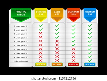 Comparison pricing list. Comparing price or product plan chart compare products business image grid. Services cost table unlimited menu planning infographics template. Vector Illustration