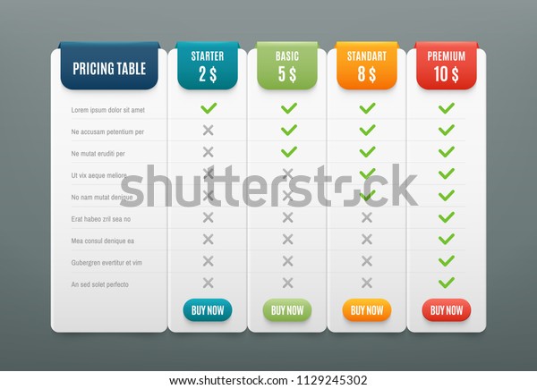 Comparison pricing list. Comparing price or
product plan chart compare products business purchase discount
hosting image grid. Services cost table unlimited menu planning
vector infographics
template