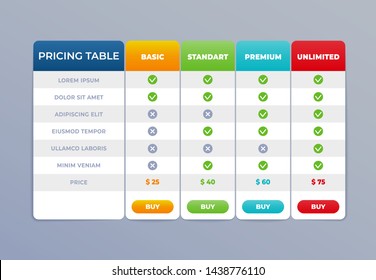 Comparison pricing table list. Vector comparing price banner product plan chart, services cost table unlimited menu planning with discount box, column, price, tariff  infographic template