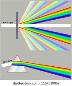 Comparison Prismatic Diffraction Spectra Stock Vector (Royalty Free ...