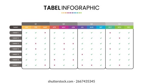 Tabla de infografía de diagrama de proyecto de comparación 12 meses o 1 año con lista de verificación. Presentación Plantilla mensual de la misión del Plan del proyecto 