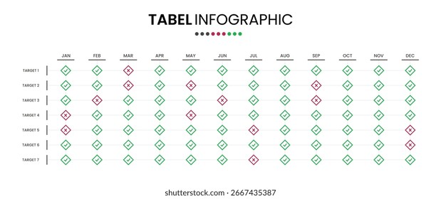 Tabela infográfica do diagrama do projeto de comparação 12 meses ou 1 ano com lista de verificação. Modelo de missão do plano de projeto mensal da apresentação 