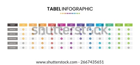 Comparison project diagram infographic table 12 months or 1 year with check list. Presentation monthly project plan mission template 