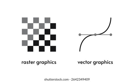Comparison of raster and vector graphics, pixel grid versus Bezier curve with anchor points. Educational illustration, icons for design and digital art concepts