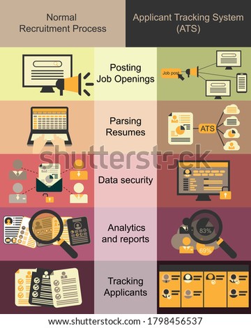 comparison of recruitment process with ATS (applicant tracking system) vector
