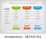 Comparison of services. Web pricing table template for business plan. Vector EPS10 illustration. Colorful 3d chart.
