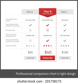 Comparison Table For 3 Products In Light Flat Design With Red Elements. Vector Format.