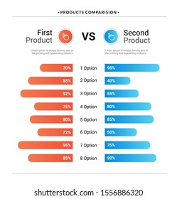 Comparison Table Chart, Vector Compare Template. Versus Layout Design Comparision.