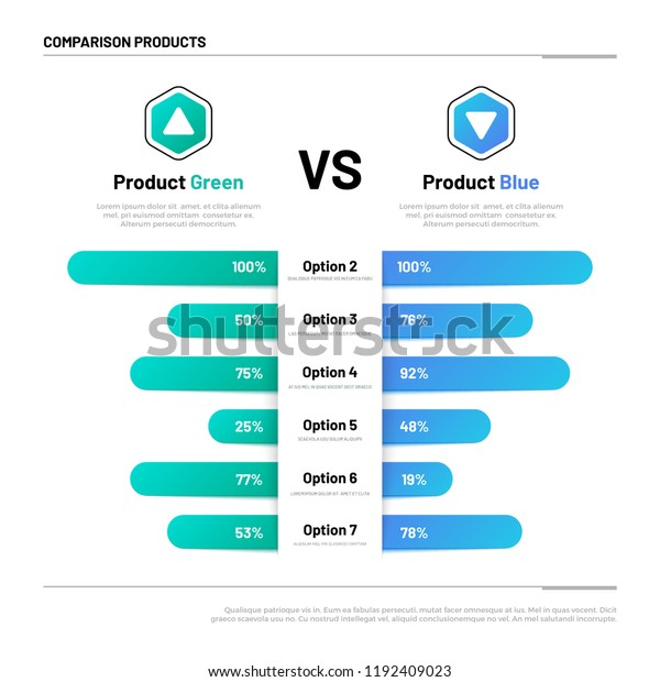 Difference Between Brand And Trademark Comparison Chart