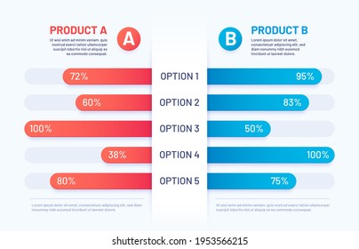 Comparison table. Infographic of two products versus. Compare graph for models with options data. Choice chart with content vector template. Evaluation analysis, function rating review