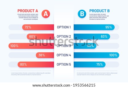 Comparison table. Infographic of two products versus. Compare graph for models with options data. Choice chart with content vector template. Evaluation analysis, function rating review